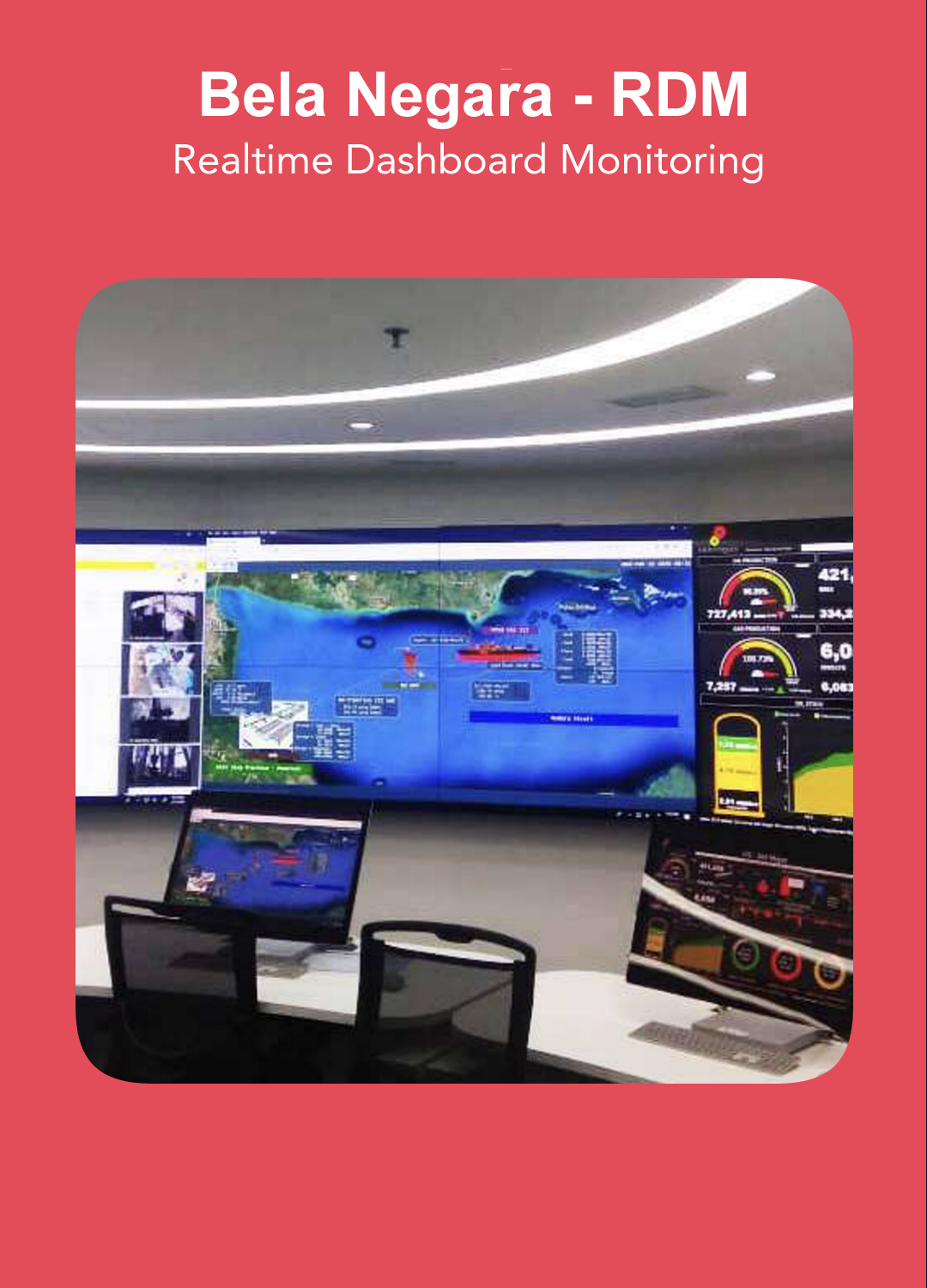 Realtime Dashboard Monitoring Komcad